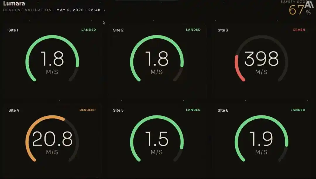 SpaceXAI