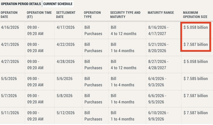 Fed liquidity