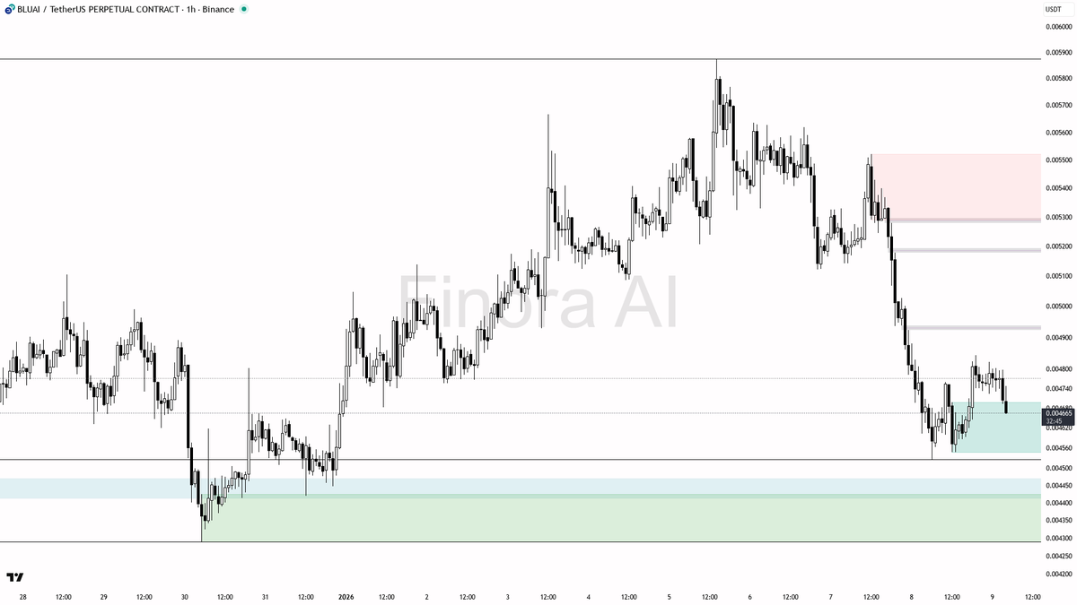 加密貨幣新聞與見解| 比特幣新聞| KuCoin