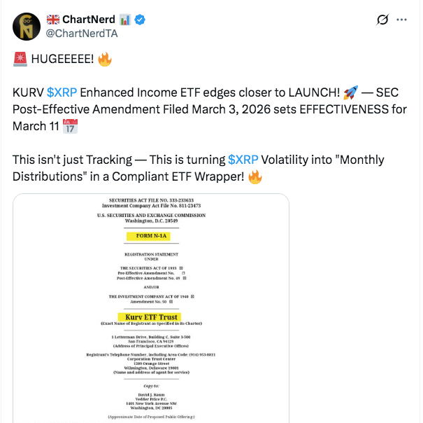 Kurv XRP ETF Updates on the Launch | Source: X