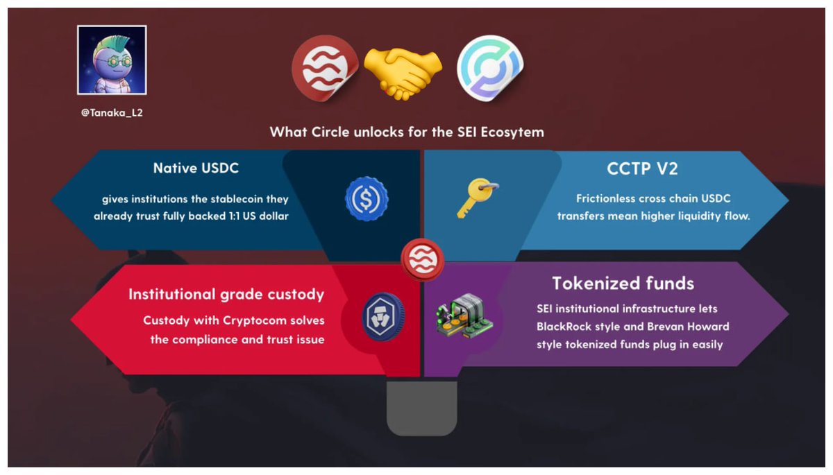 仮想通貨ニュース＆洞察 | Bitcoinニュース | KuCoin