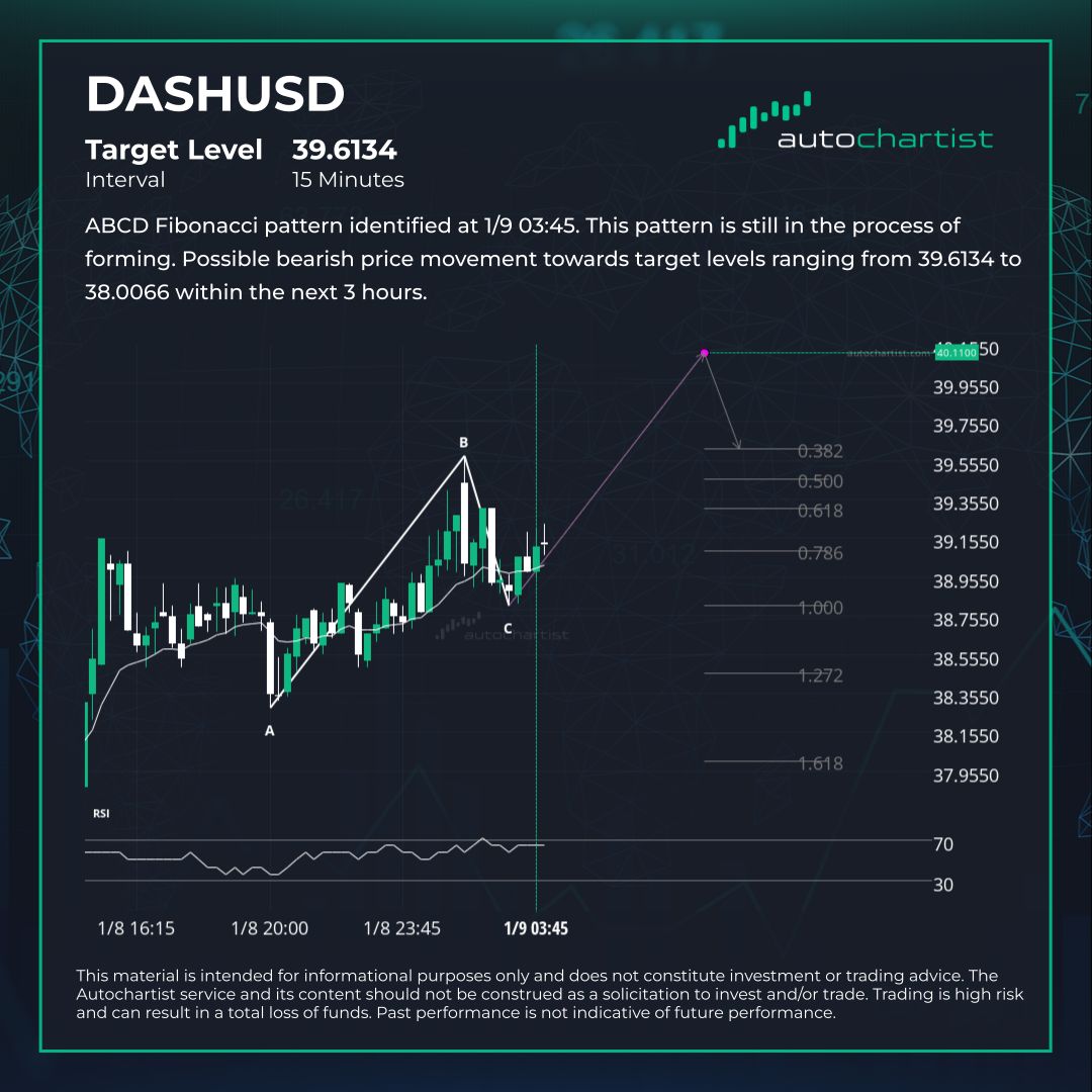 Crypto News & Insights | Bitcoin News | KuCoin