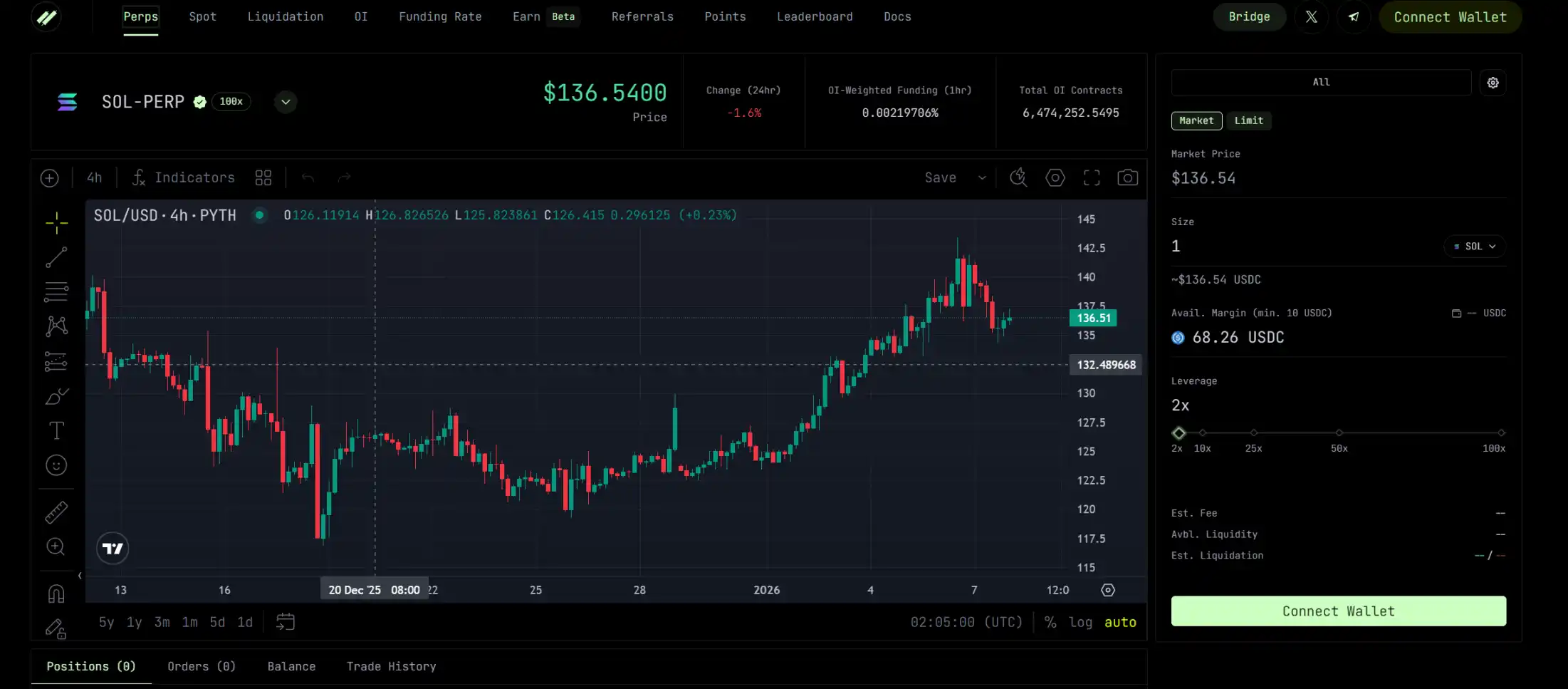 Ranger Finance Launches $6M+ ICO on MetaDAO, Aims to Improve DEX Order  Routing | KuCoin