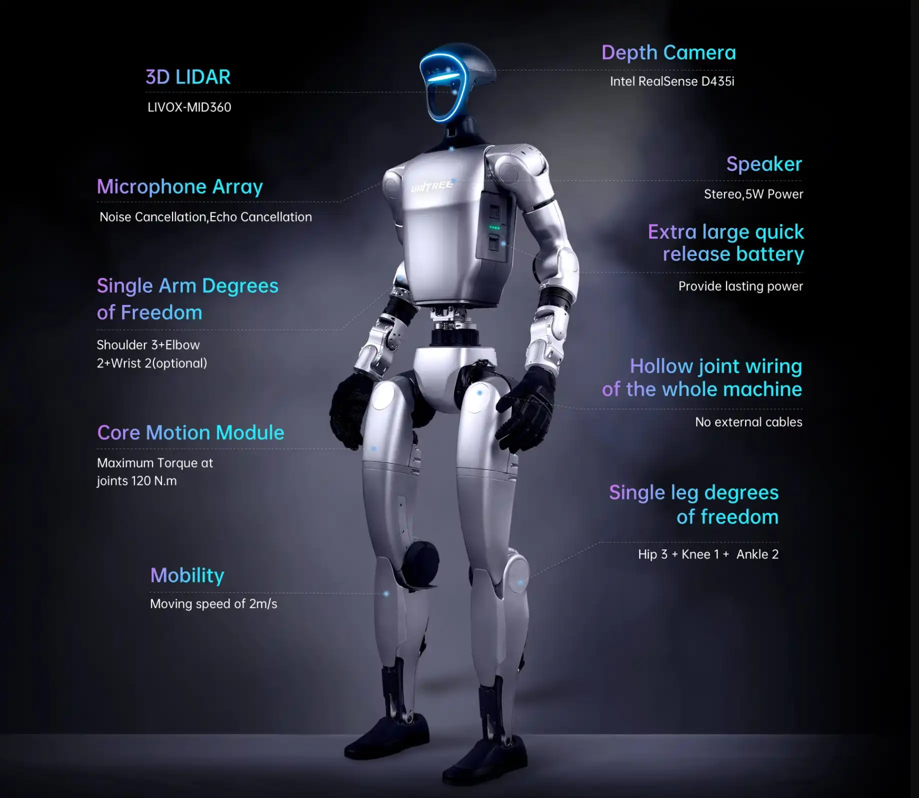 Physical AI