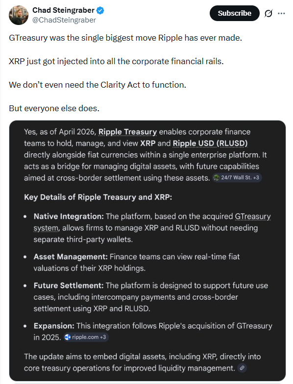 GTreasury and Ripple XRP Update | Source: Chad Steingraber