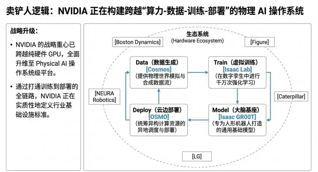 ワールドラボズ