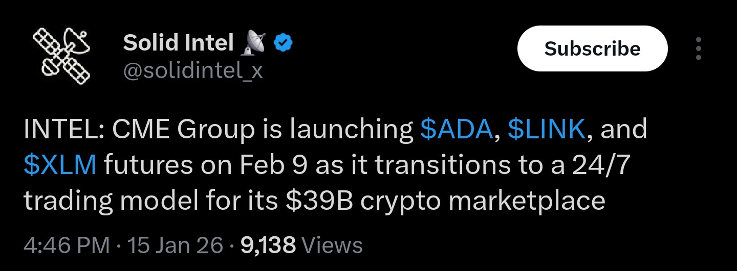 CME Group запускает данные | Источник: Solid Intel/X