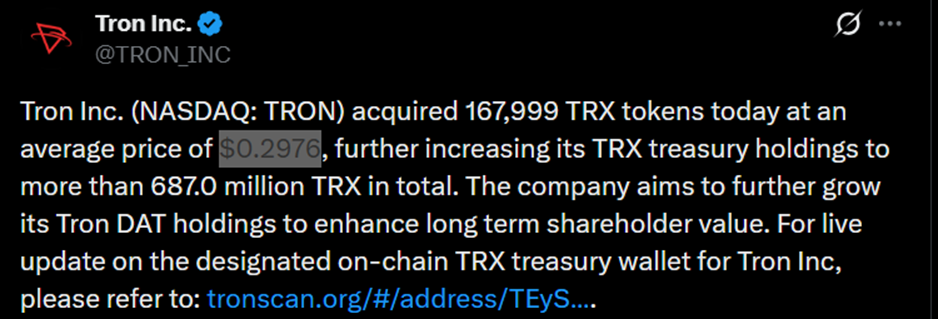 Tron 加密貨幣庫存購買 | 資料來源：X 感謝 Tron Inc