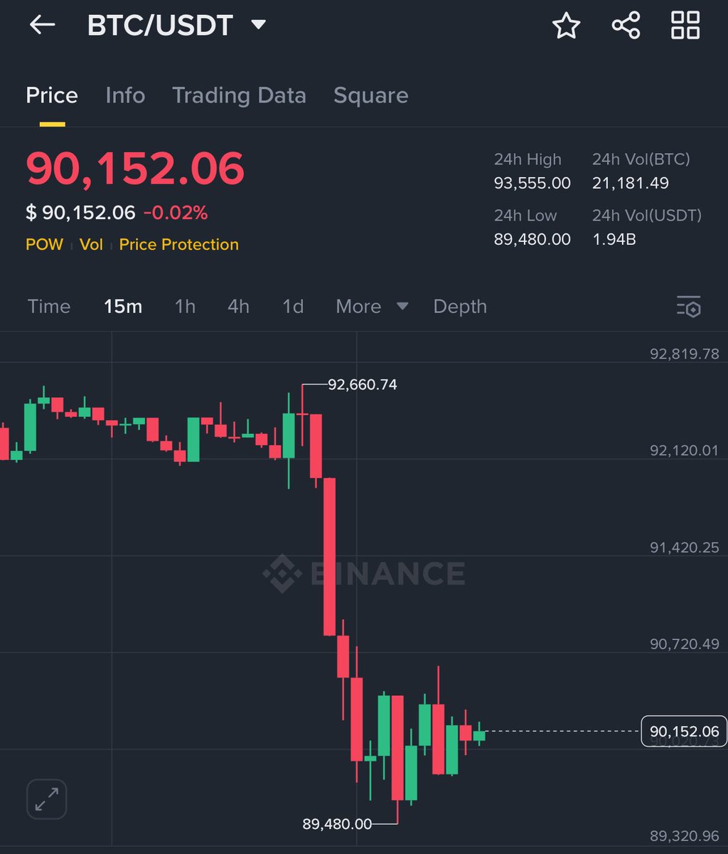 Crypto News & Insights | Bitcoin News | KuCoin