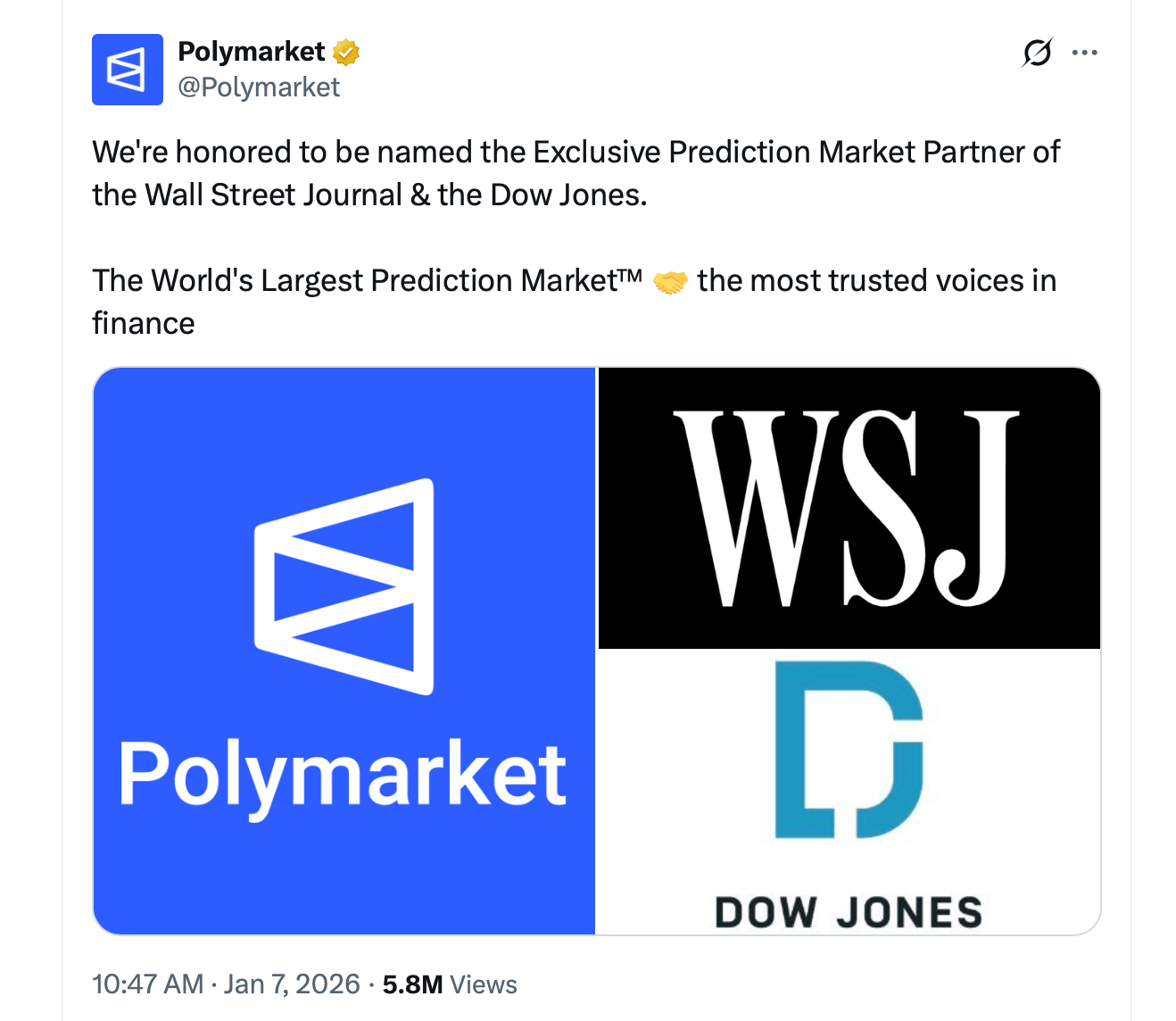 Polymarket and Dow Jones Partner to Integrate Prediction Market Data |  KuCoin