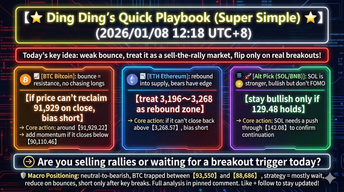 Crypto News & Insights | Bitcoin News | KuCoin