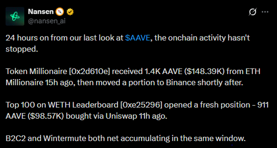 Baleias demonstram demanda robusta pelo criptoativo AAVE | Fonte: Nansen