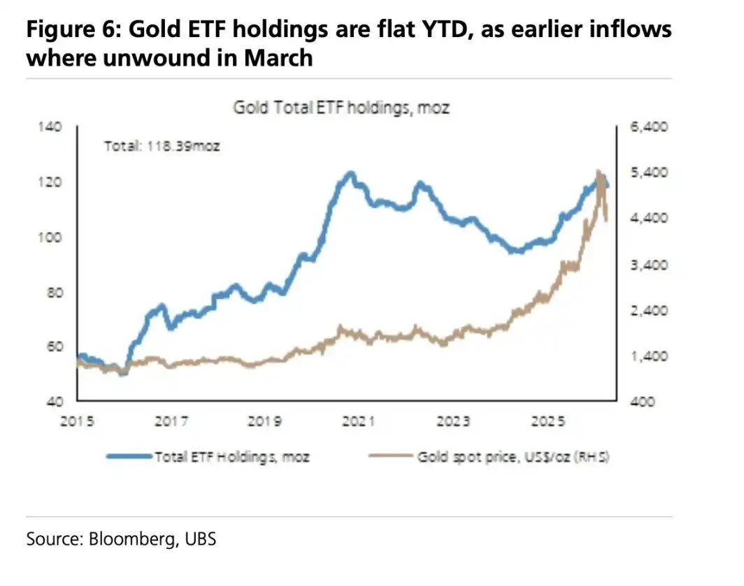 Banco Central de Turquía