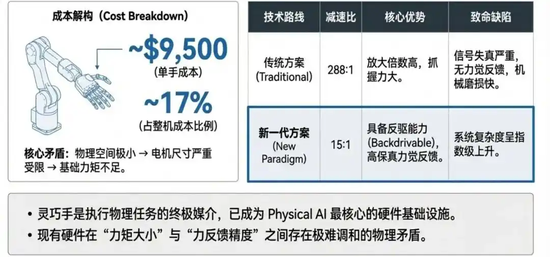 ワールドラボズ