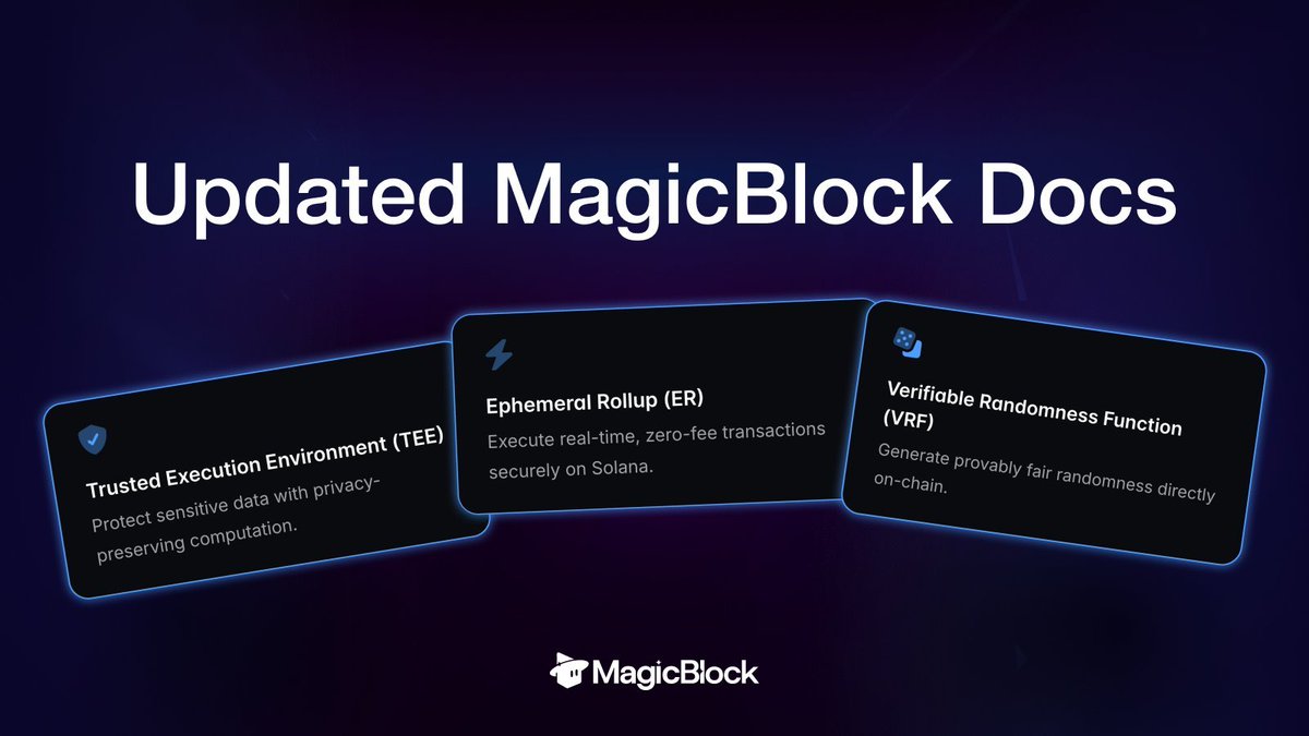 MagicBlock shipped a major docs upgrade and this is where So | KuCoin