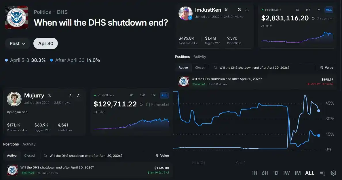 移民和海關執法局