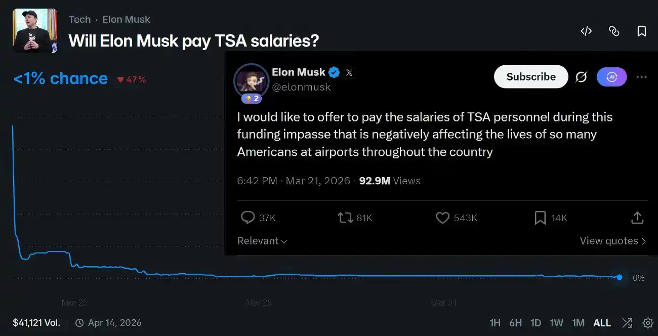 移民和海關執法局