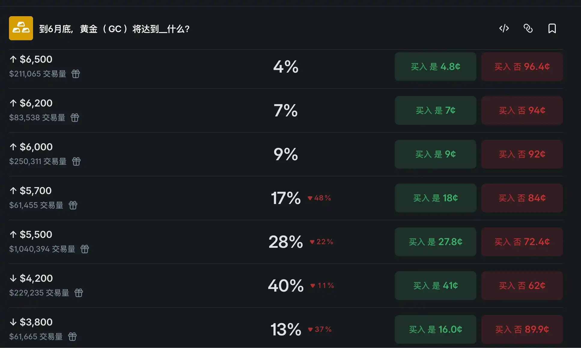 People's Bank of China
