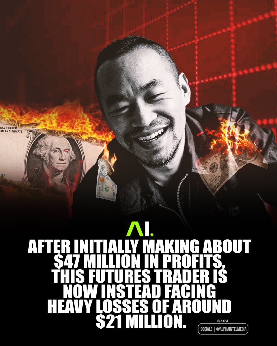 Crypto trader known as Machi Big Brother has once again come | KuCoin